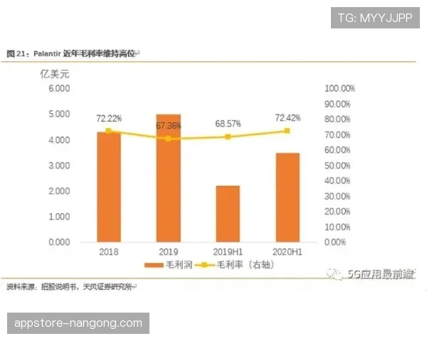沃特金斯职业赛事数据含金量分析 真实贡献是否被高估？