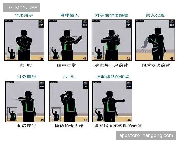 全面解读篮球比赛中教练技术犯规规则的判定与处罚细则