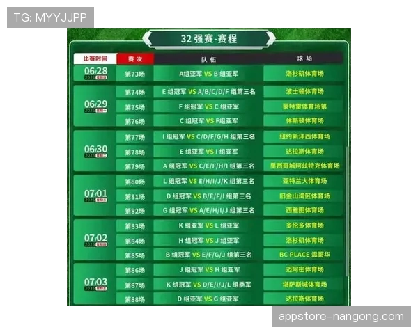 2026世界杯48队12小组赛制怎么分配，小组第三如何出线