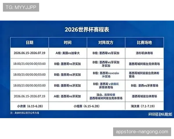2026世界杯各小组最终排名预测