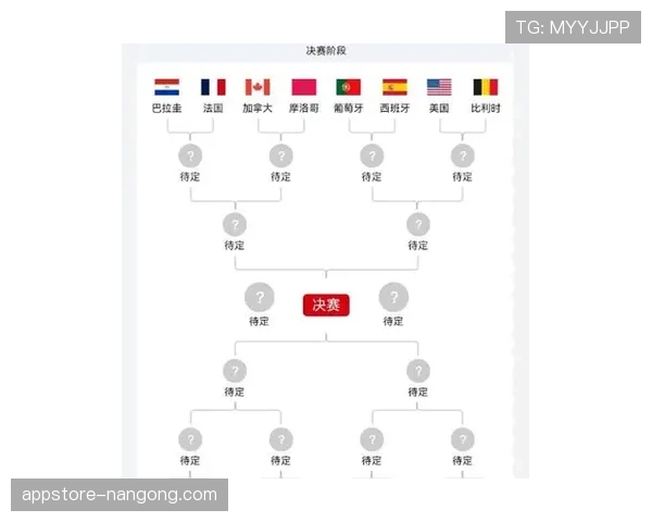2026世界杯哥伦比亚队晋级之路：对阵加纳比赛整理